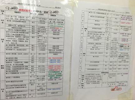 2015.11.06检验科多方联合督察,保证标本质量.jpg