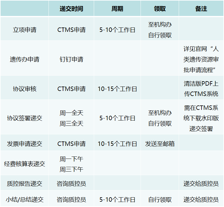 c1728c1a-7344-4fcc-a0c3-d49523187d60