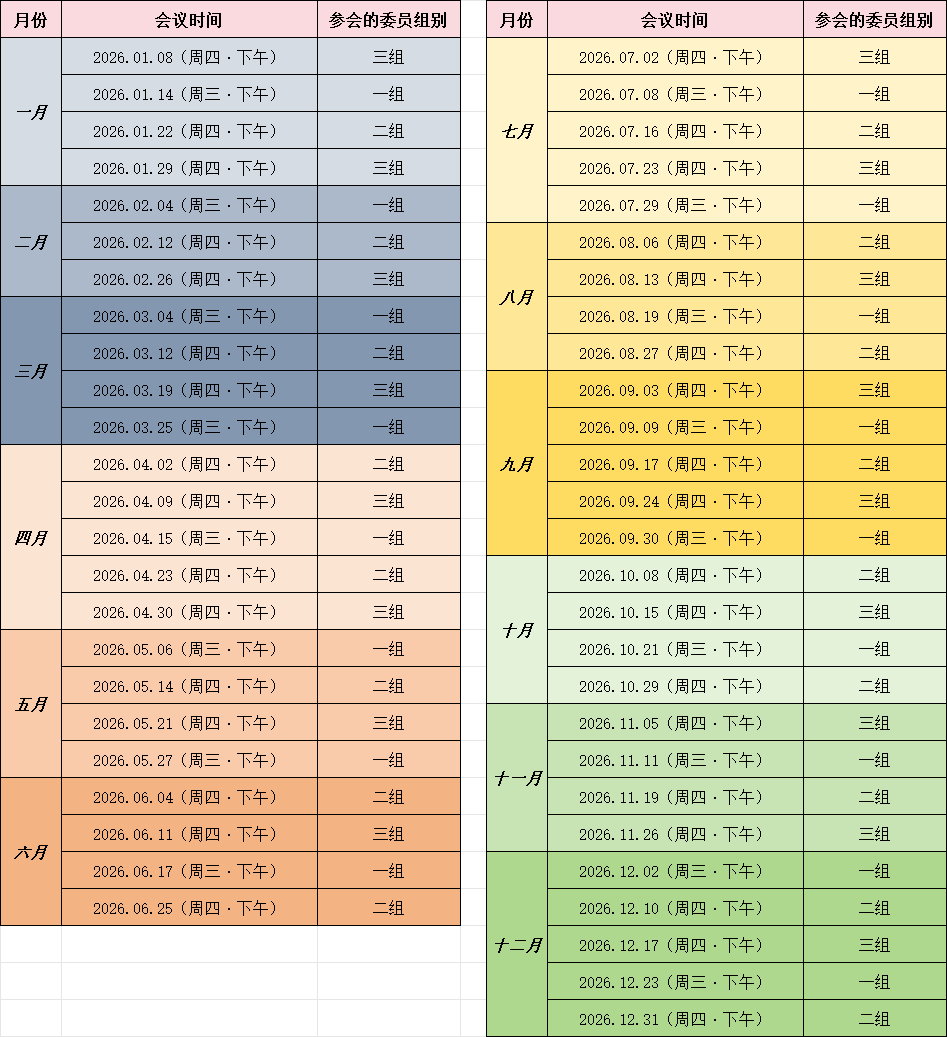 2026开会安排