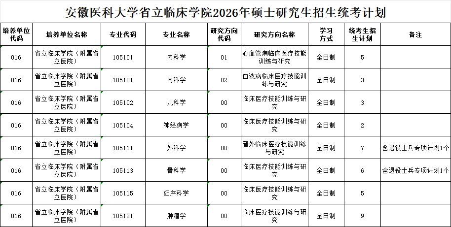 b0d1934308111672a82262ec3d8a1445