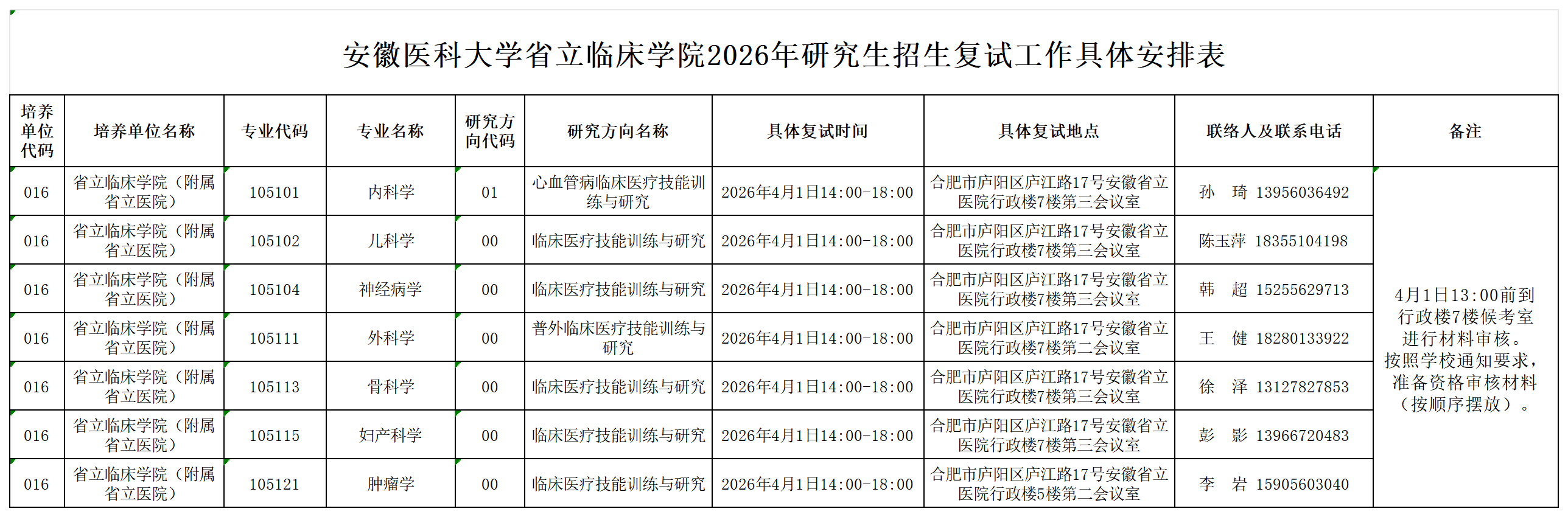 附件1：2026年硕士研究生招生分培养单位分专业复试工作具体安排表_Sheet1