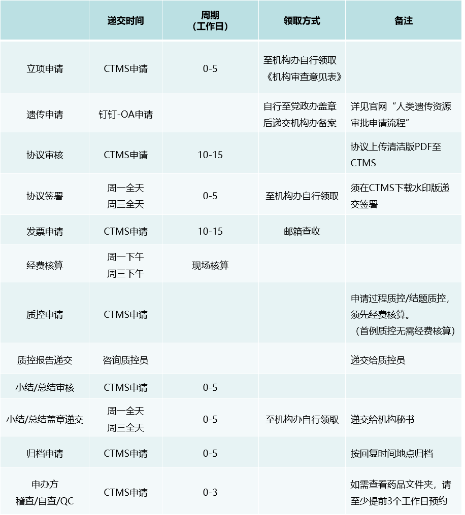 f4e21cd0-efd8-4370-aa69-992c4c20eb46