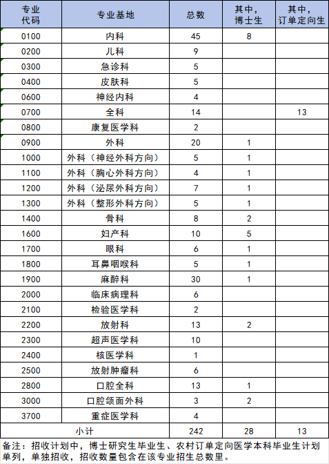 3f782e7a-430c-423d-bcbc-920009c05394