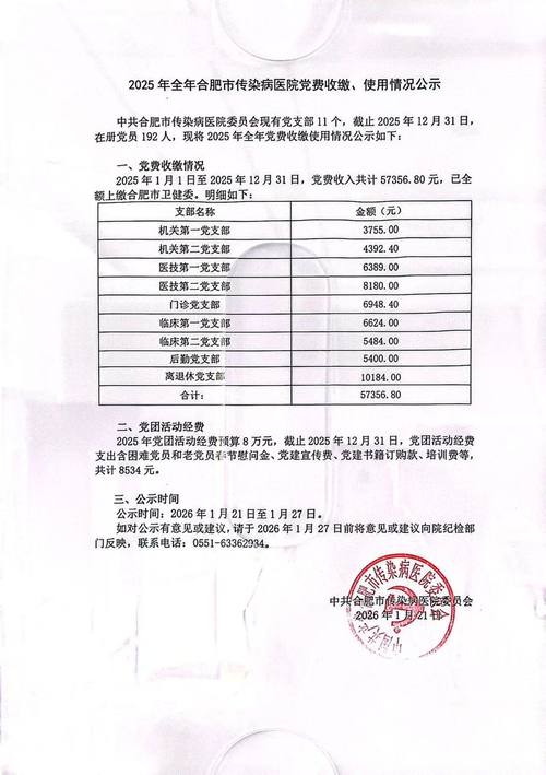 2025年全年党费公示