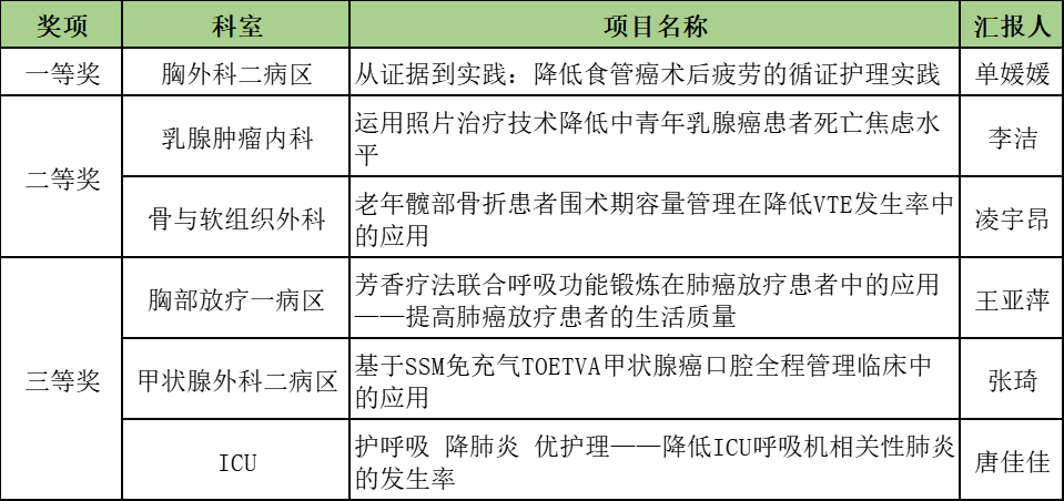 微信图片_2025-11-03_110557_033
